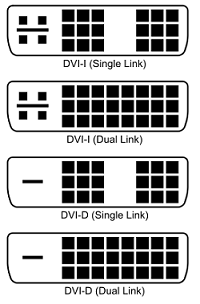 monitor DVI connections